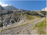 Passo di Fedaia - Punta Rocca